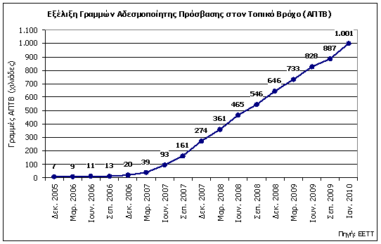 diagram_DT200110